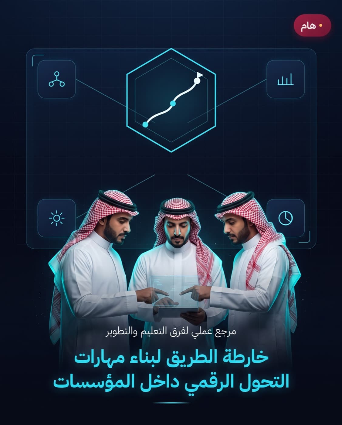 A team planning digital skills development